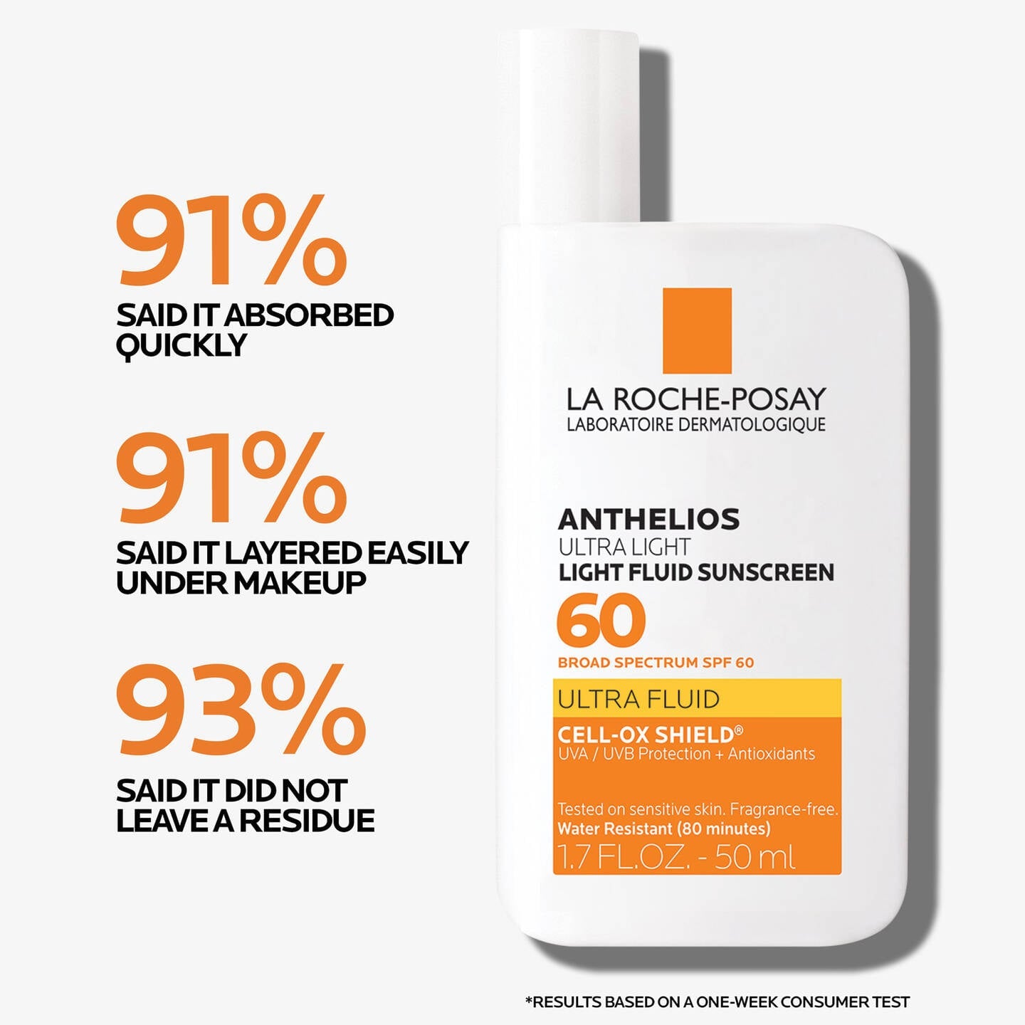 La Roche-Posay Anthelios SPF 60 Original USA – Melasma Sunscreen Nepal | TrueUS.co