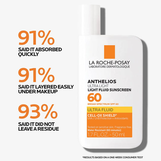 La Roche-Posay Anthelios SPF 60 Original USA – Melasma Sunscreen Nepal | TrueUS.co